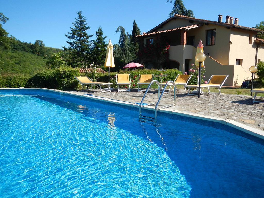 Villa Buonasera Agriturismo Greve in Chianti Εξωτερικό φωτογραφία