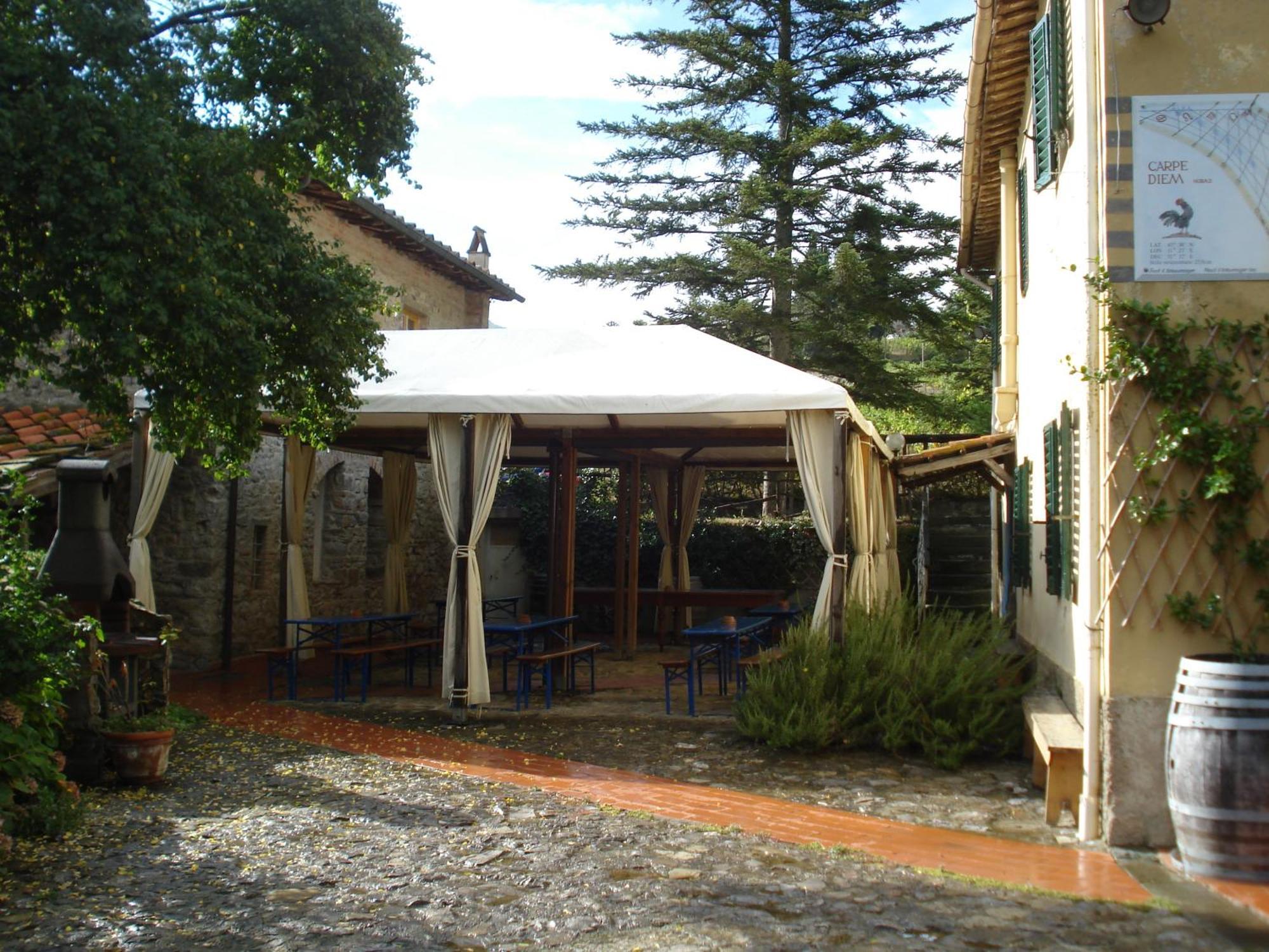 Villa Buonasera Agriturismo Greve in Chianti Εξωτερικό φωτογραφία