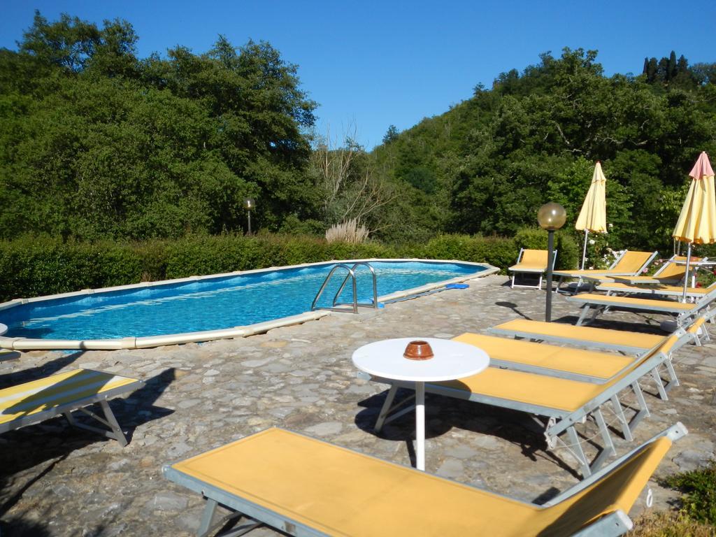 Villa Buonasera Agriturismo Greve in Chianti Εξωτερικό φωτογραφία